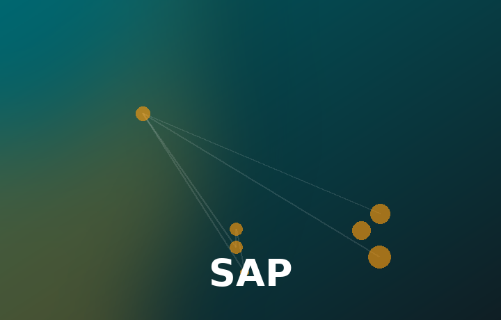 Transforming Enterprise Operations with SAP S/4HANA Cloud